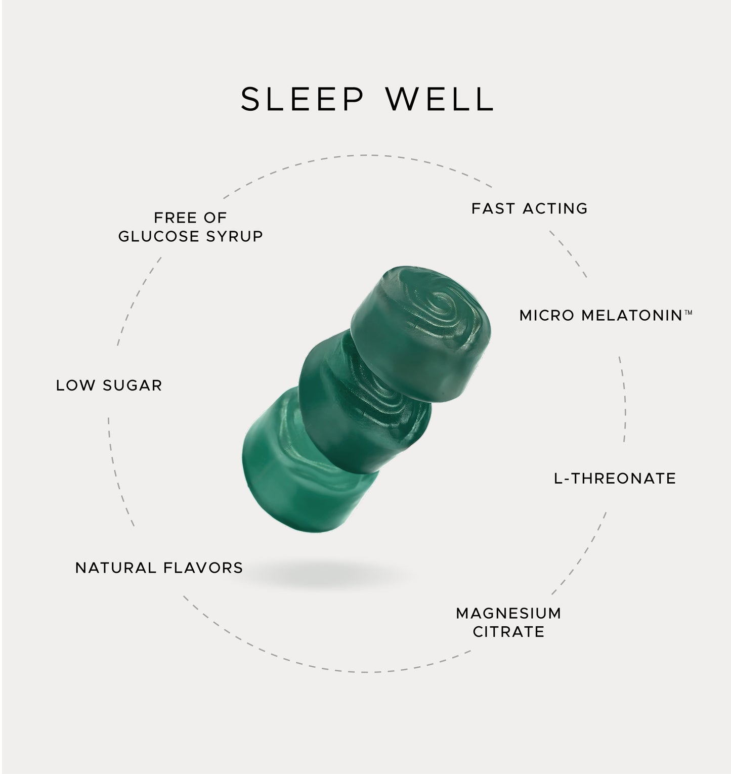 Sleep Vegan Gummy